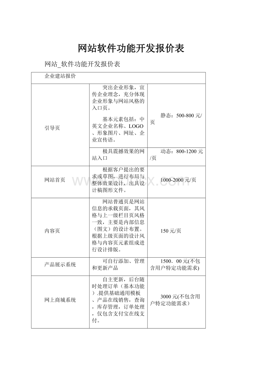 网站软件功能开发报价表.docx_第1页