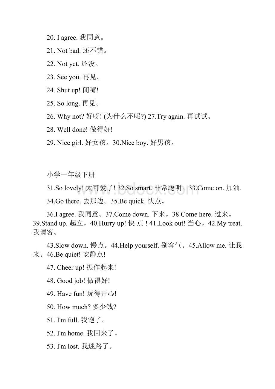 小学16年级英语口语300句集锦非常实用副本.docx_第2页