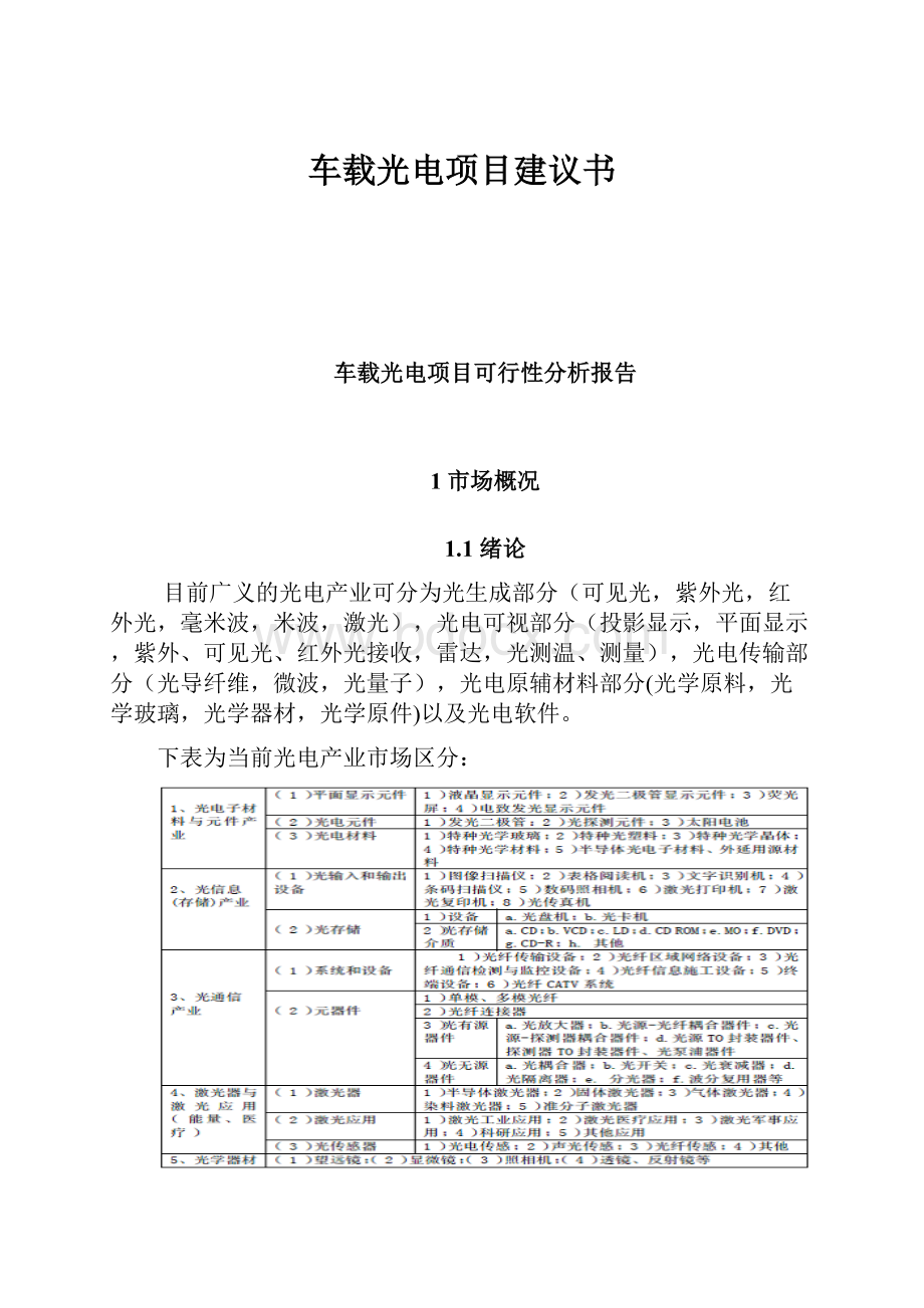 车载光电项目建议书.docx_第1页