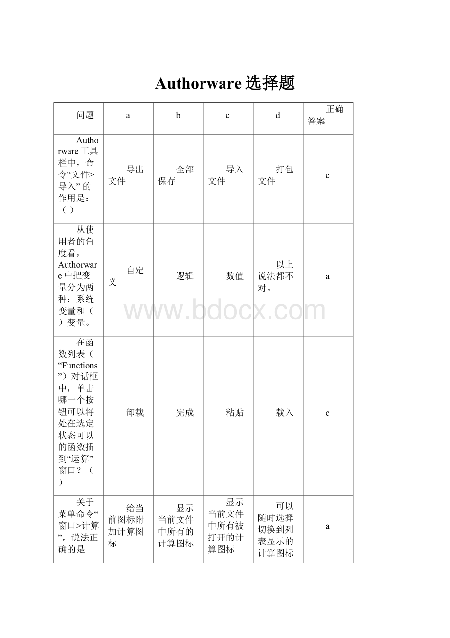 Authorware选择题.docx_第1页