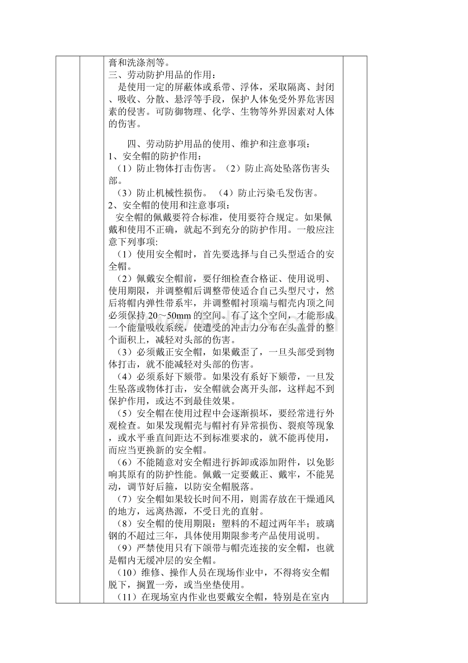 安全教育培训记录表之劳保用品使用安全教育.docx_第2页