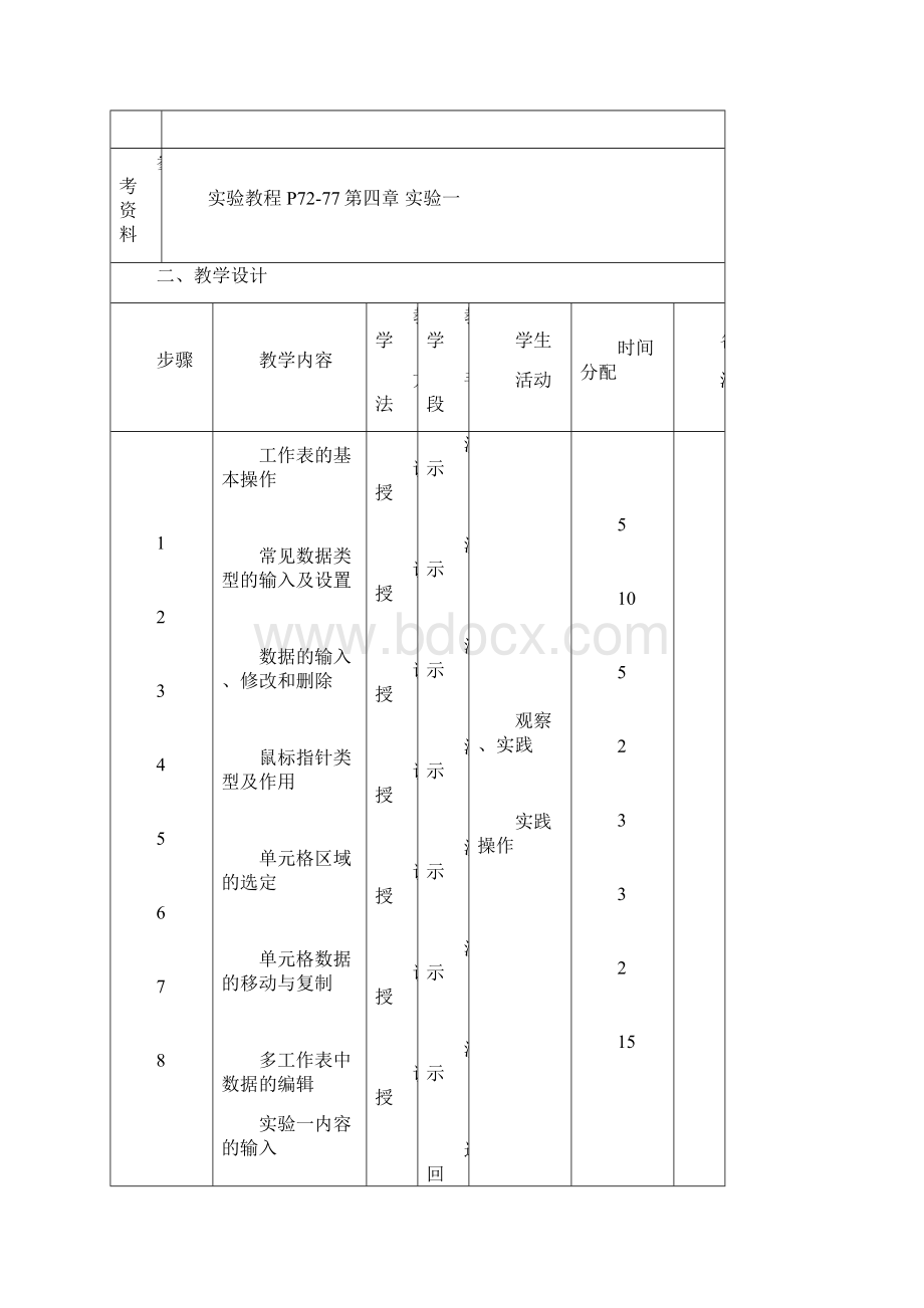 Excel 课程单元教学设计汇总.docx_第2页