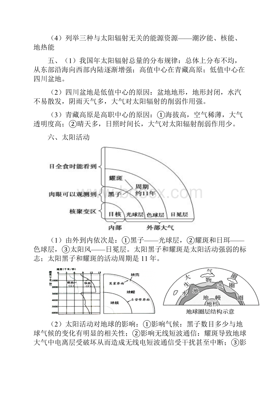 地理学考知识点总结整理版.docx_第2页