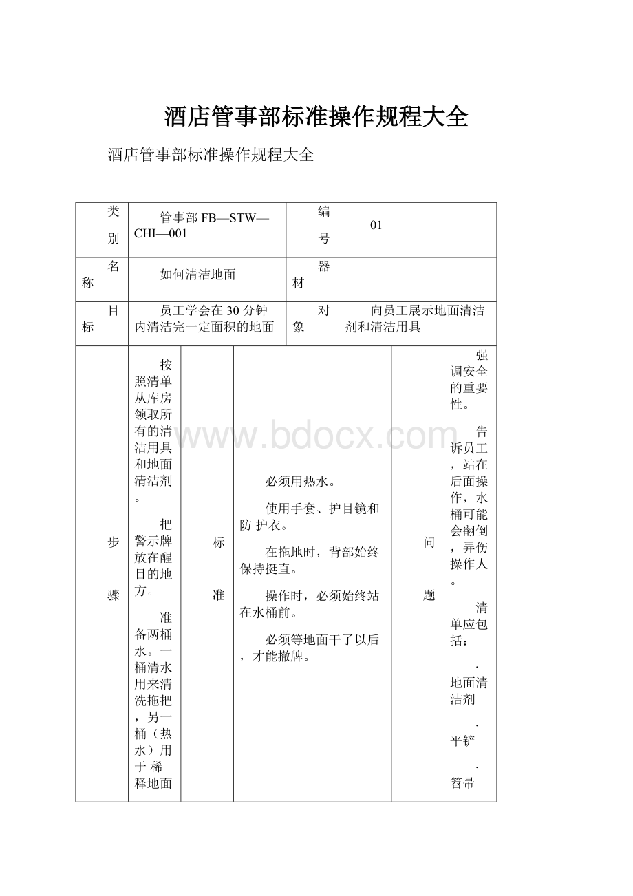 酒店管事部标准操作规程大全.docx_第1页