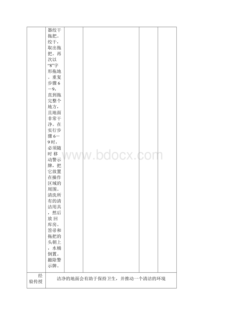 酒店管事部标准操作规程大全.docx_第3页