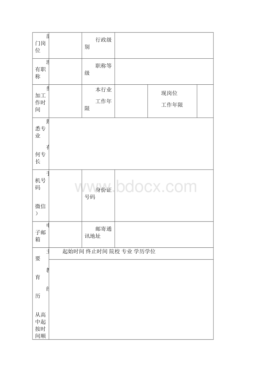 全国广播电视和网络视听行业青年创新人才推荐申报表.docx_第3页