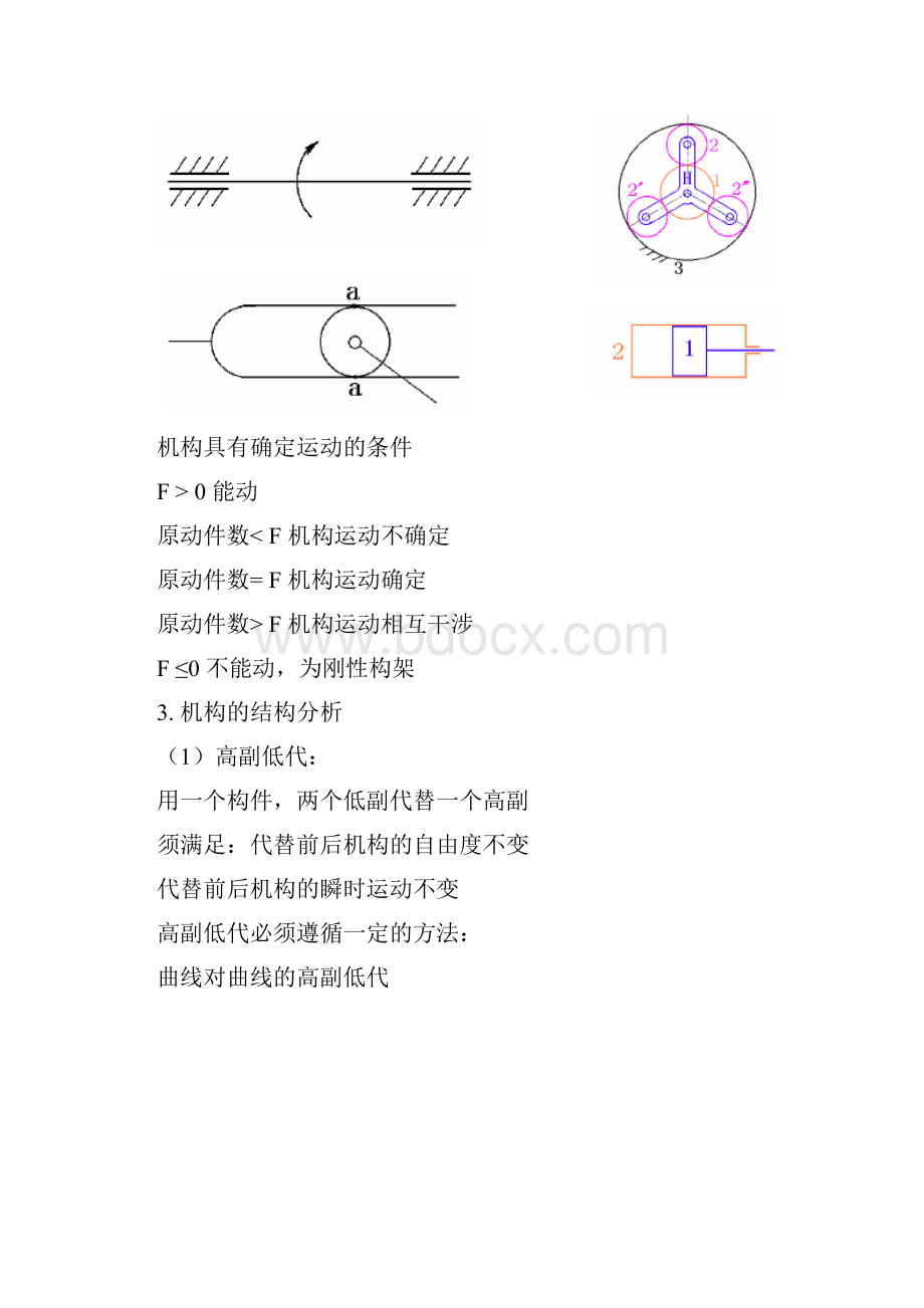 合工大机械原理课件.docx_第3页