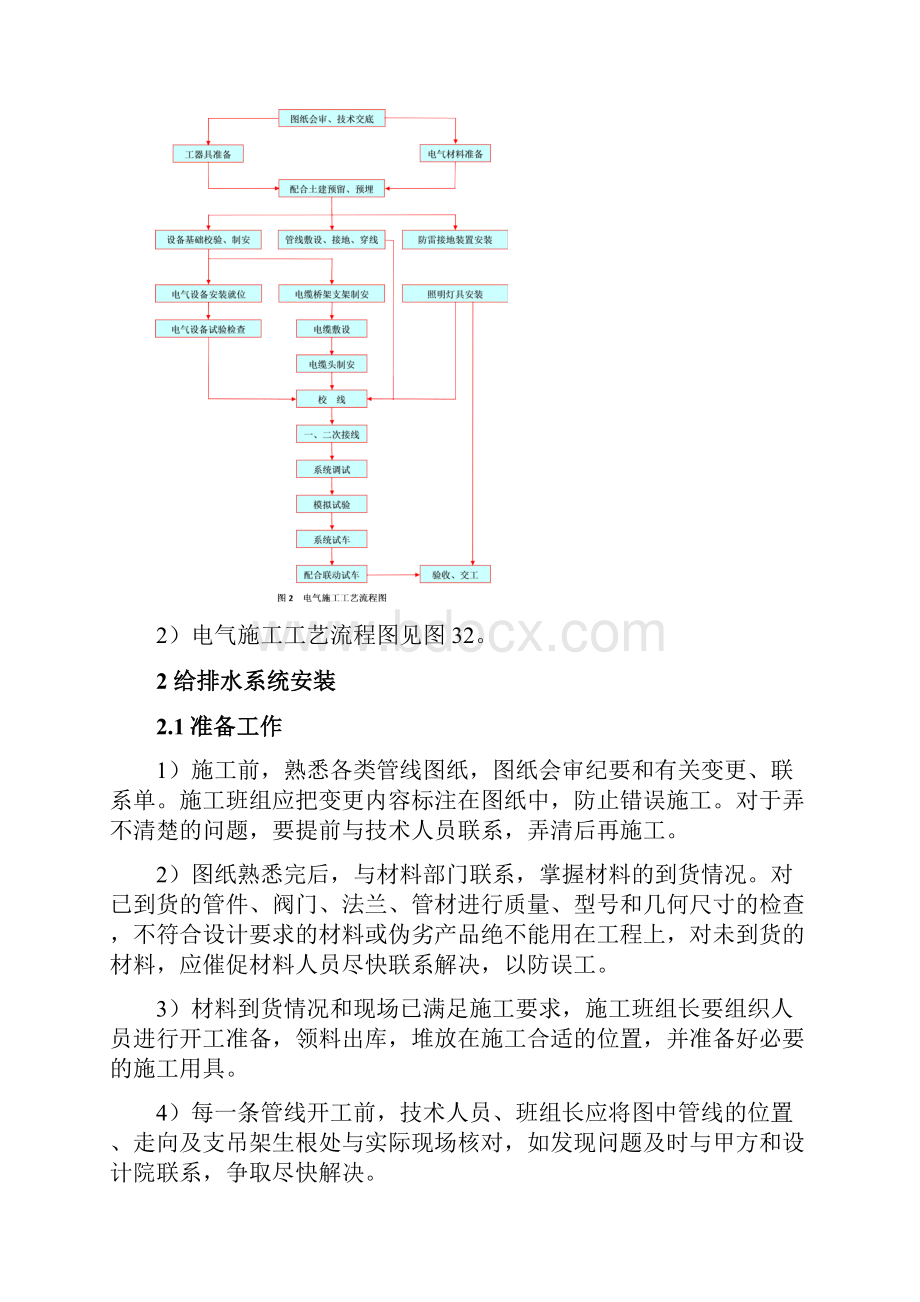 沛县紫荆花园水电施工组织设计.docx_第3页