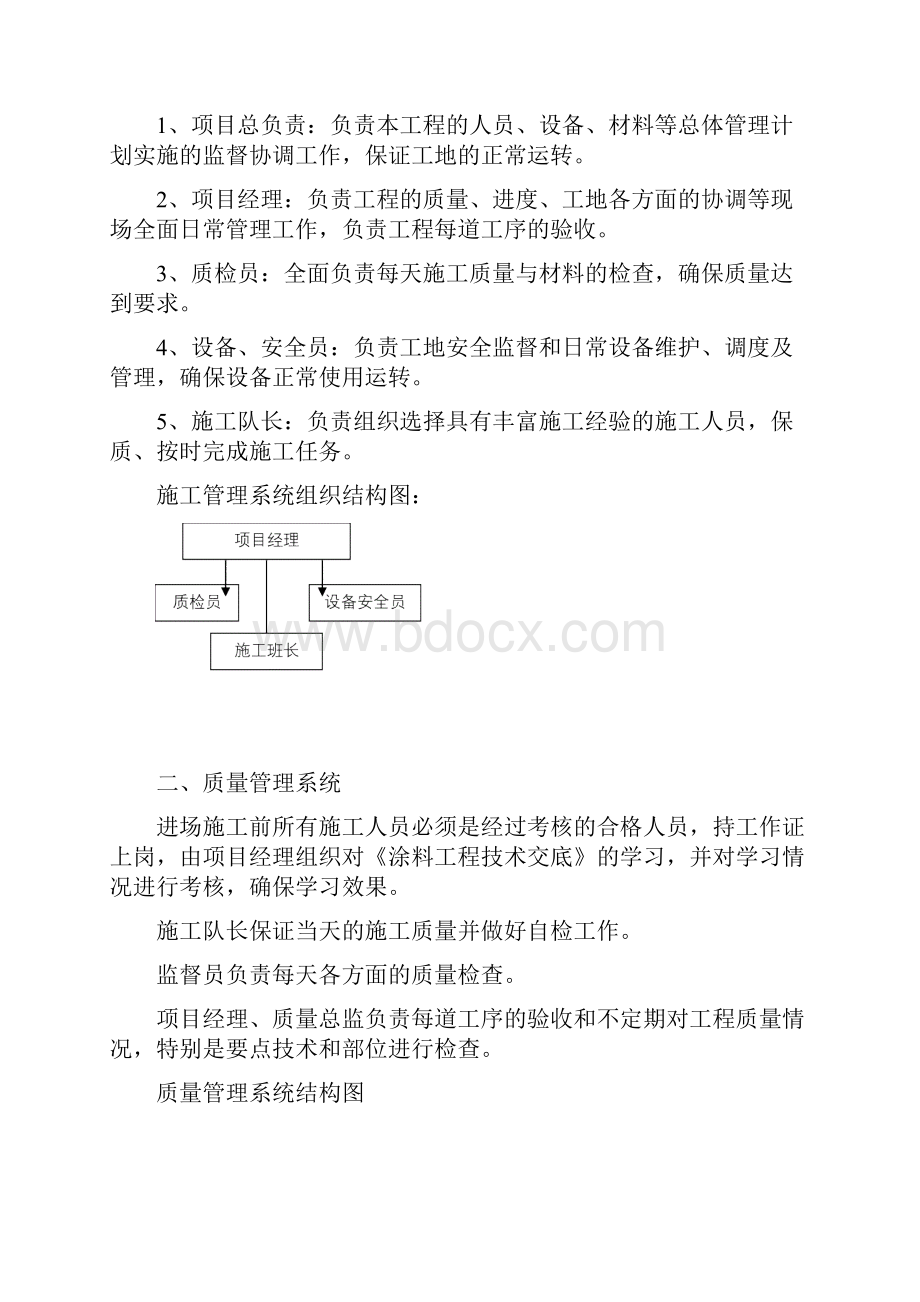 外墙涂料施工组织设计方案好.docx_第2页