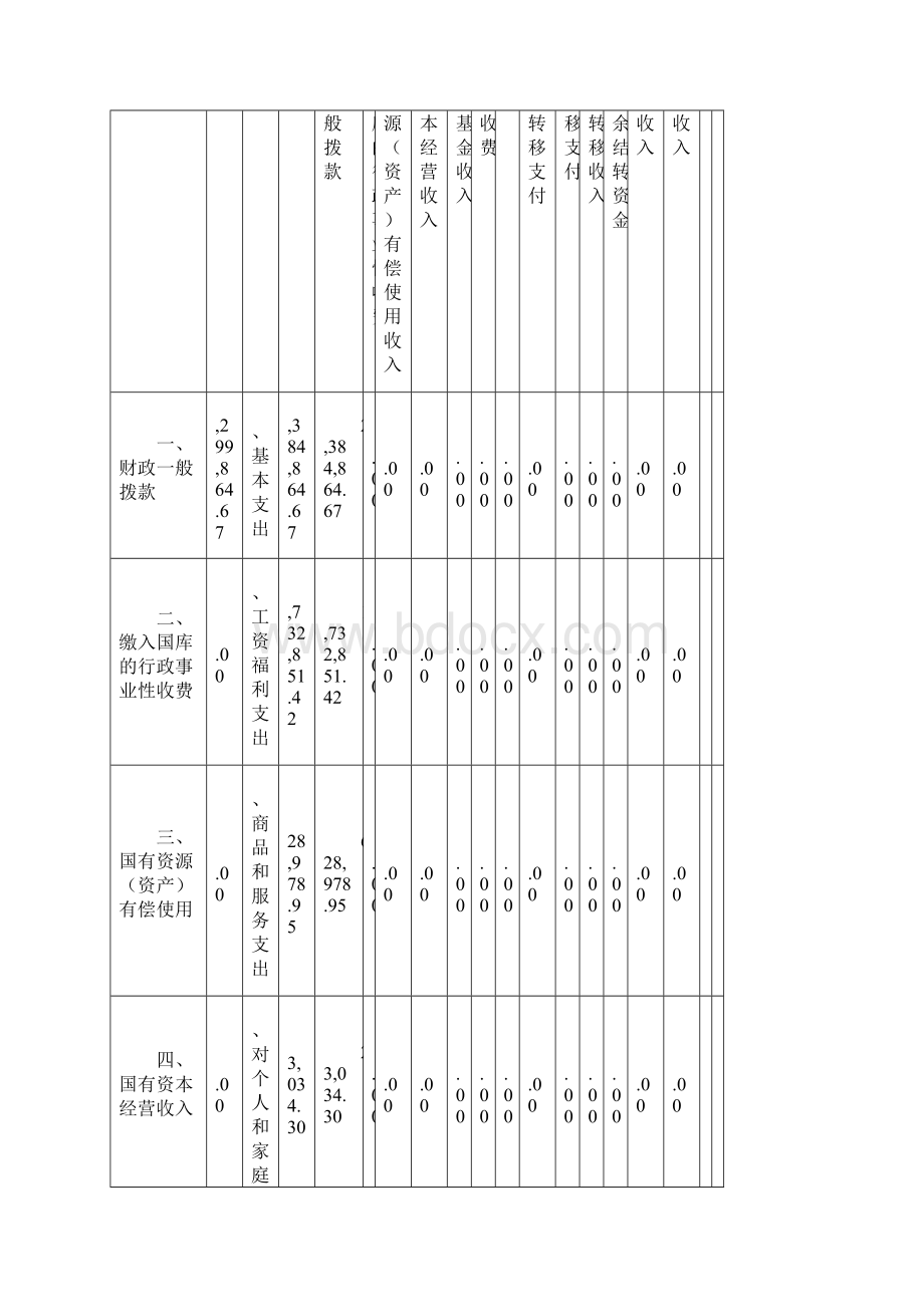 中国共产党洛阳市.docx_第3页