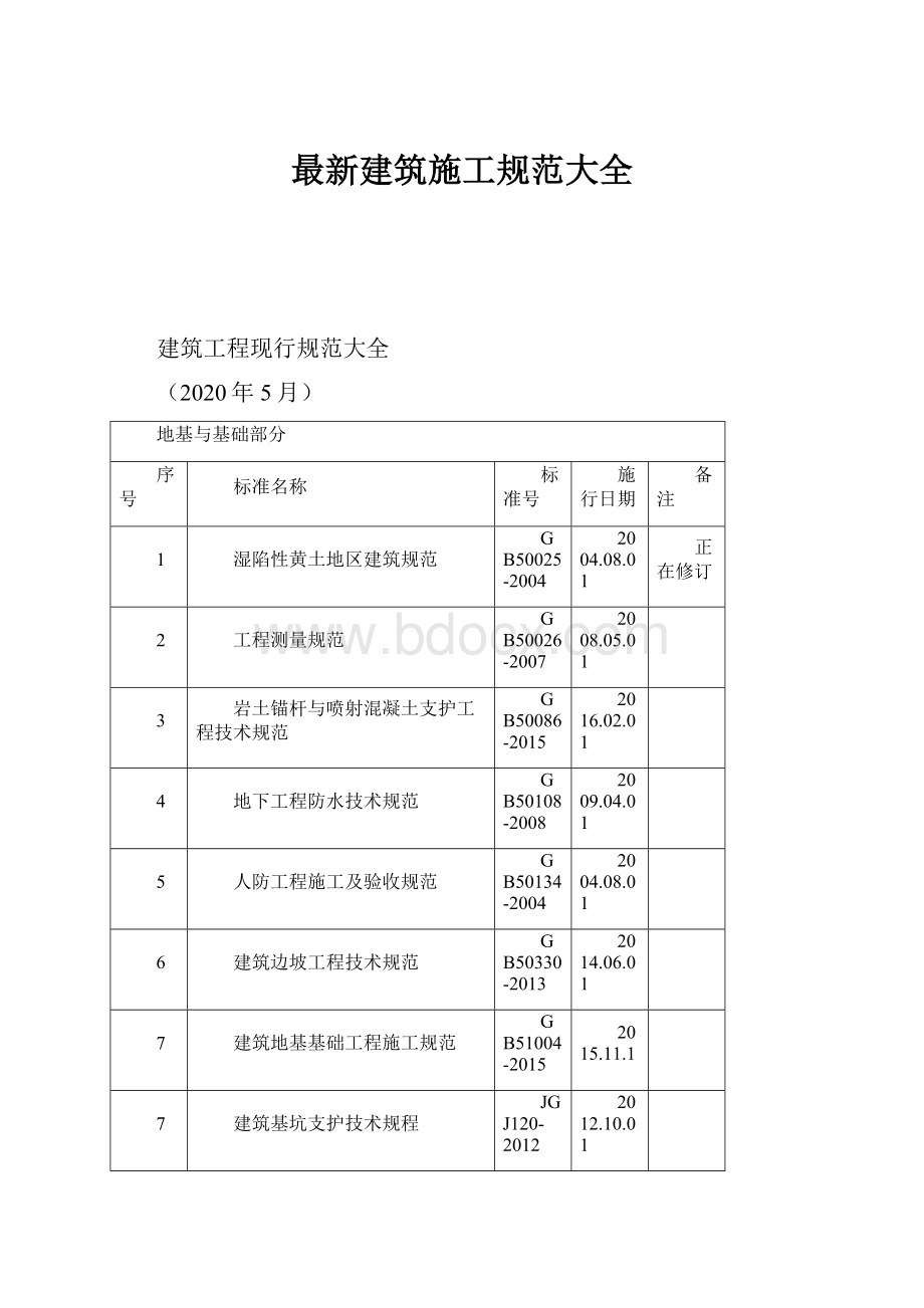 最新建筑施工规范大全.docx