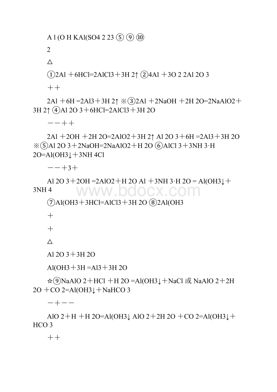 人教版高中化学必修1化学方程式总结.docx_第3页