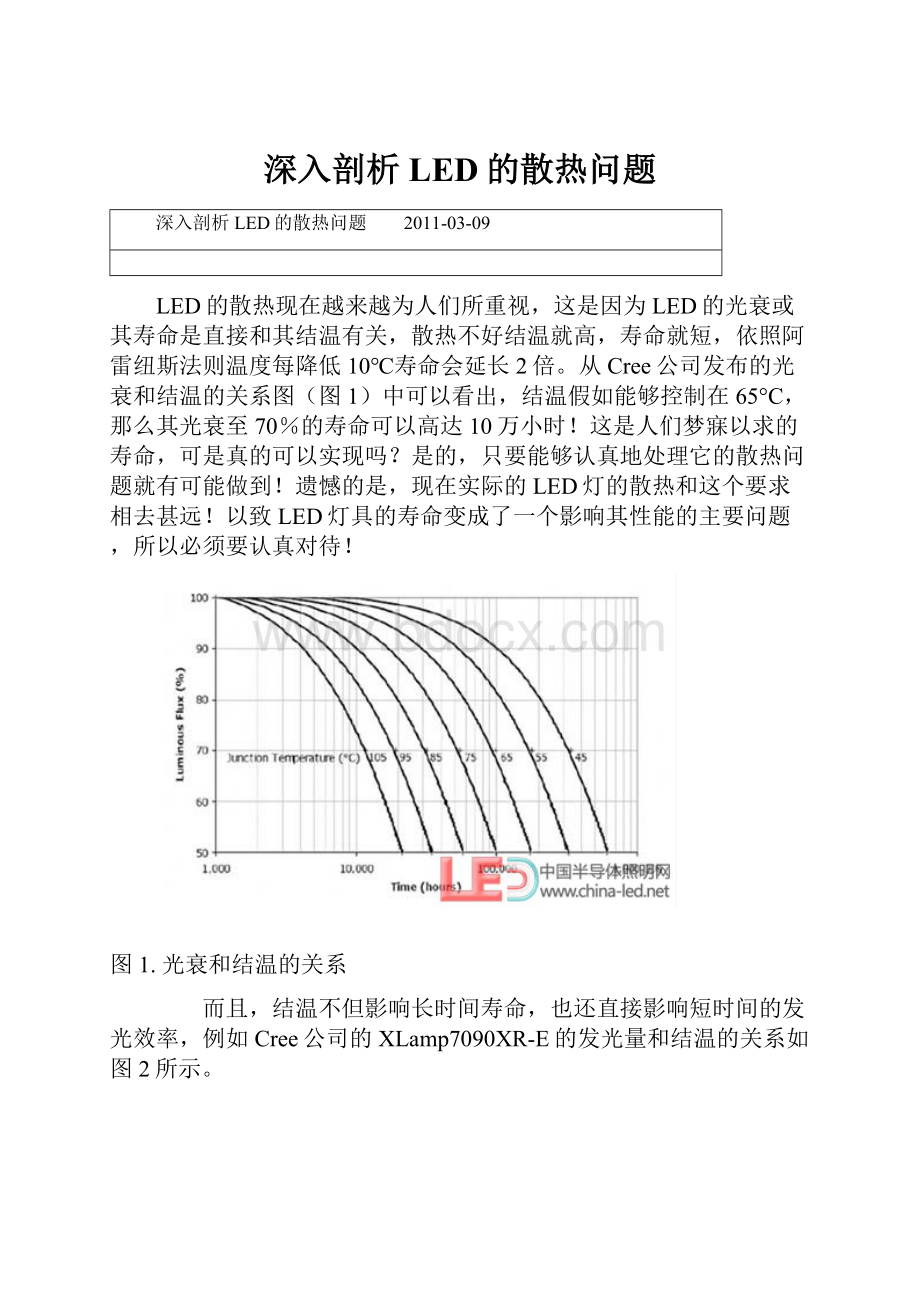 深入剖析LED的散热问题.docx_第1页