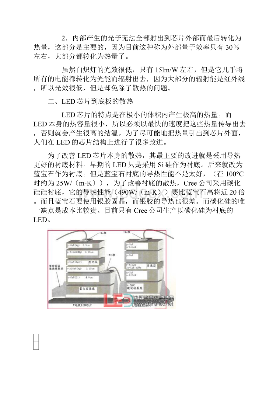 深入剖析LED的散热问题.docx_第3页