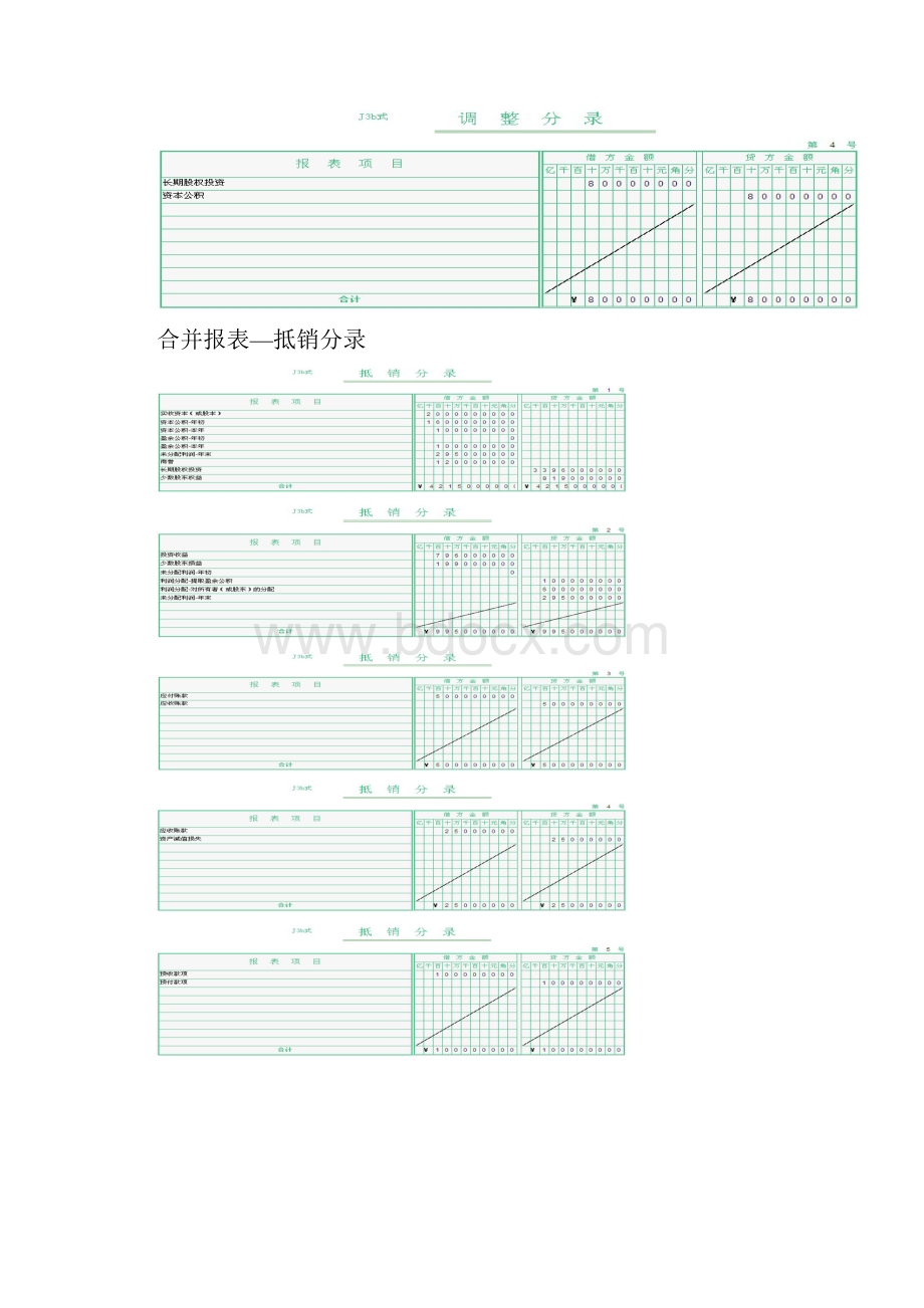 会计管理模拟实验作业答案.docx_第2页