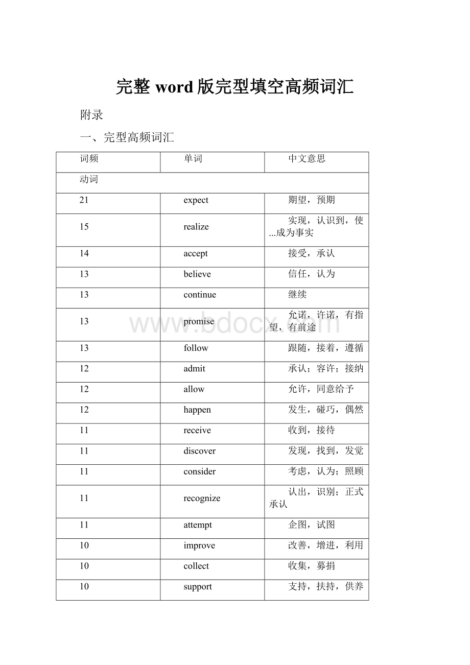 完整word版完型填空高频词汇.docx_第1页