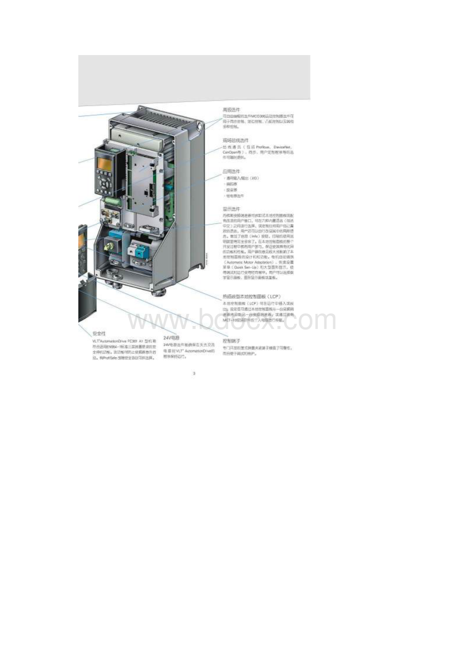 丹佛斯FC301选型手册转转大师.docx_第3页