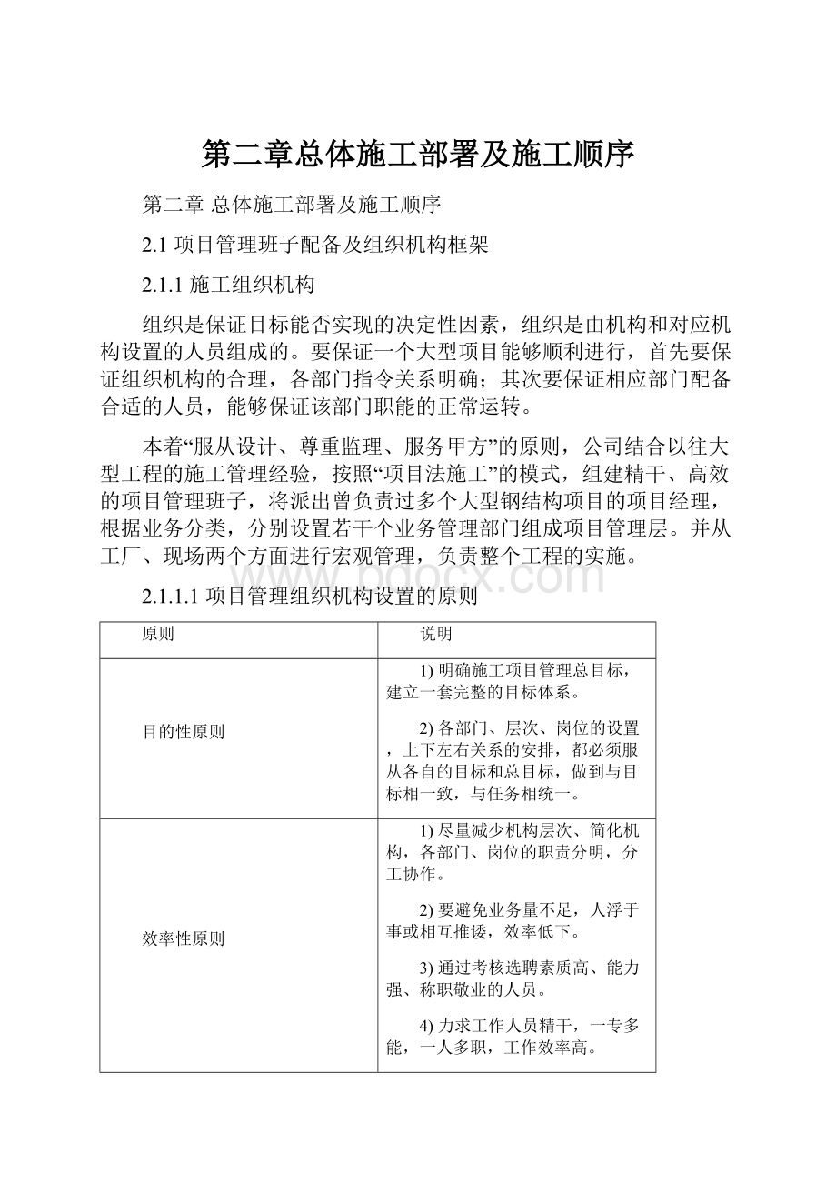 第二章总体施工部署及施工顺序.docx