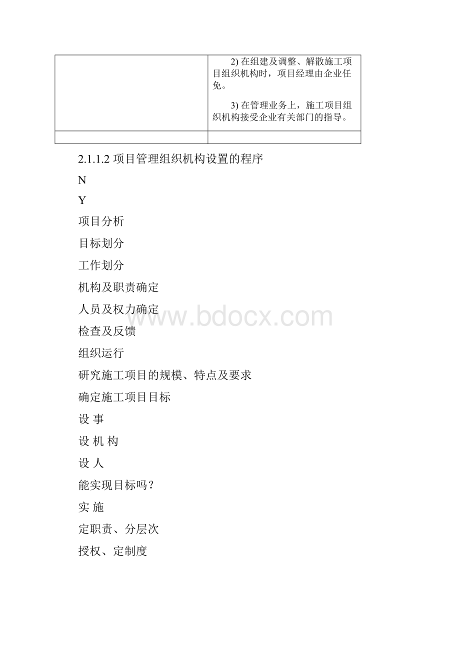 第二章总体施工部署及施工顺序.docx_第3页