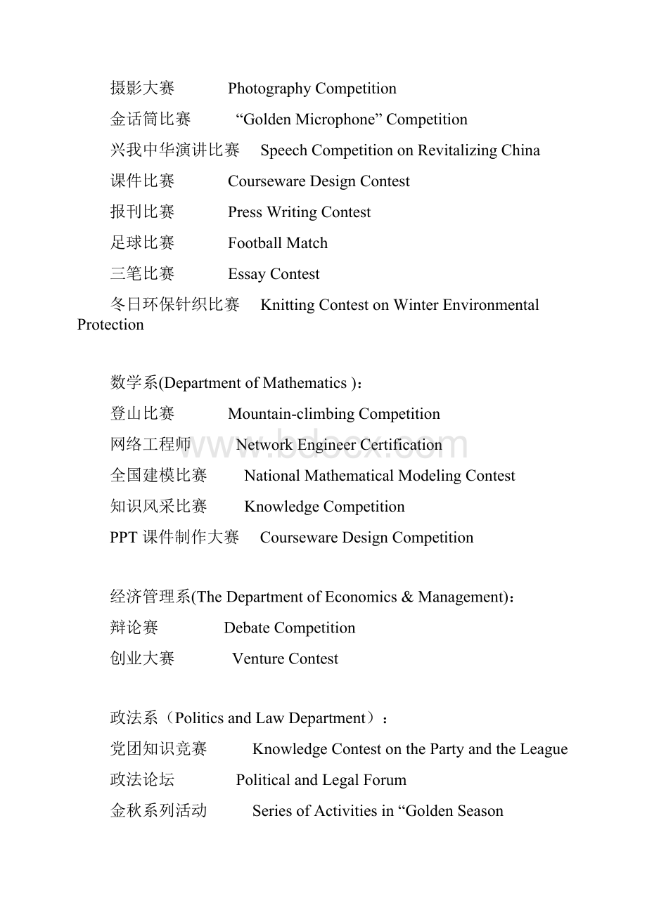 个人简历必备各类奖学金各种称号各种职位中英文对照.docx_第3页