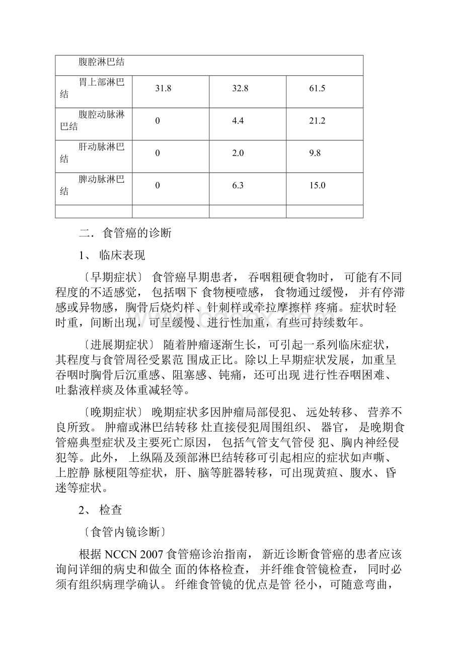 消化道肿瘤内科治疗.docx_第3页