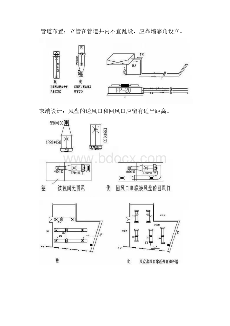 中央空调常见设计问题汇总.docx_第2页