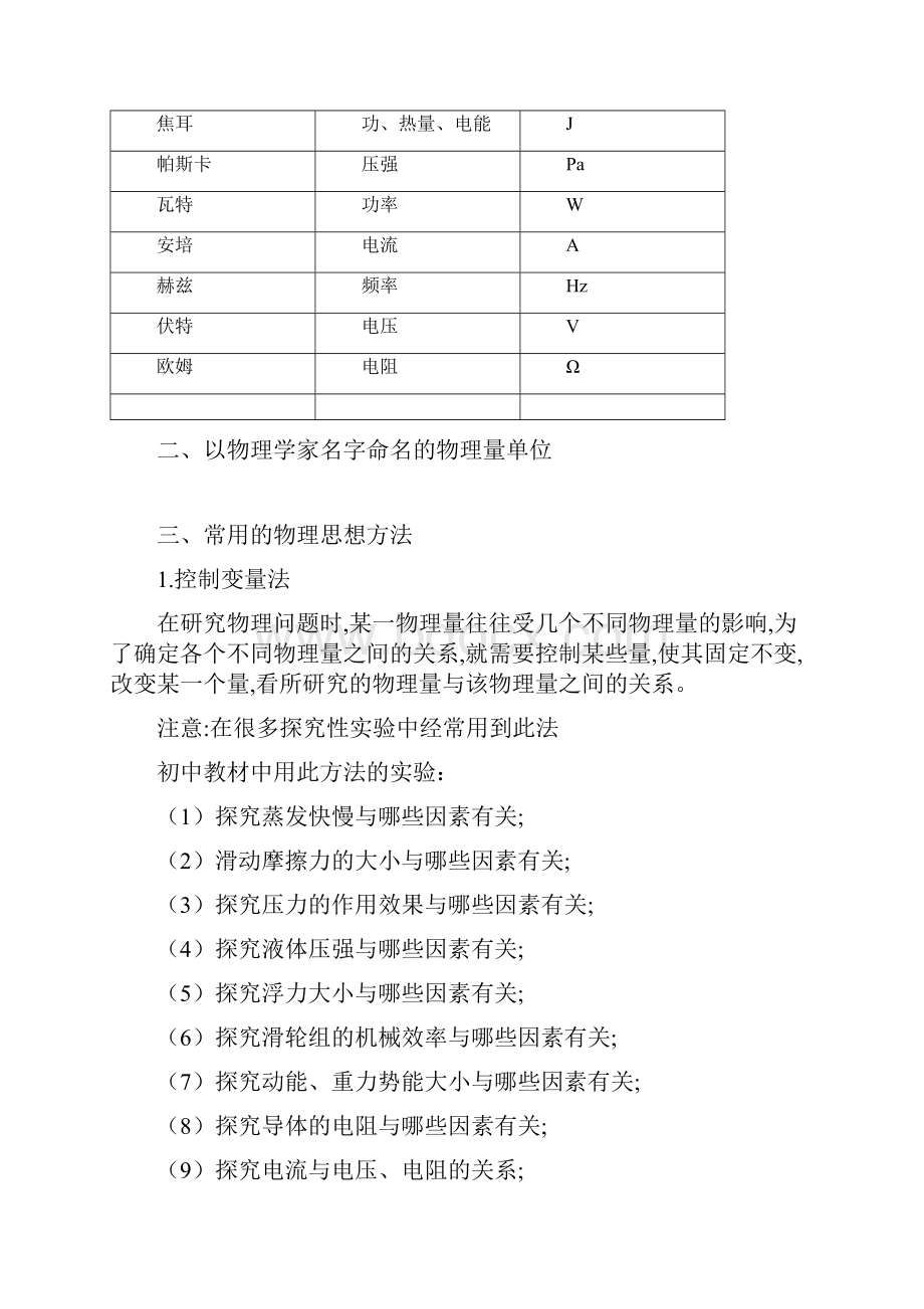 考物理复习初中常见物理方法和测量工具使用大全.docx_第2页