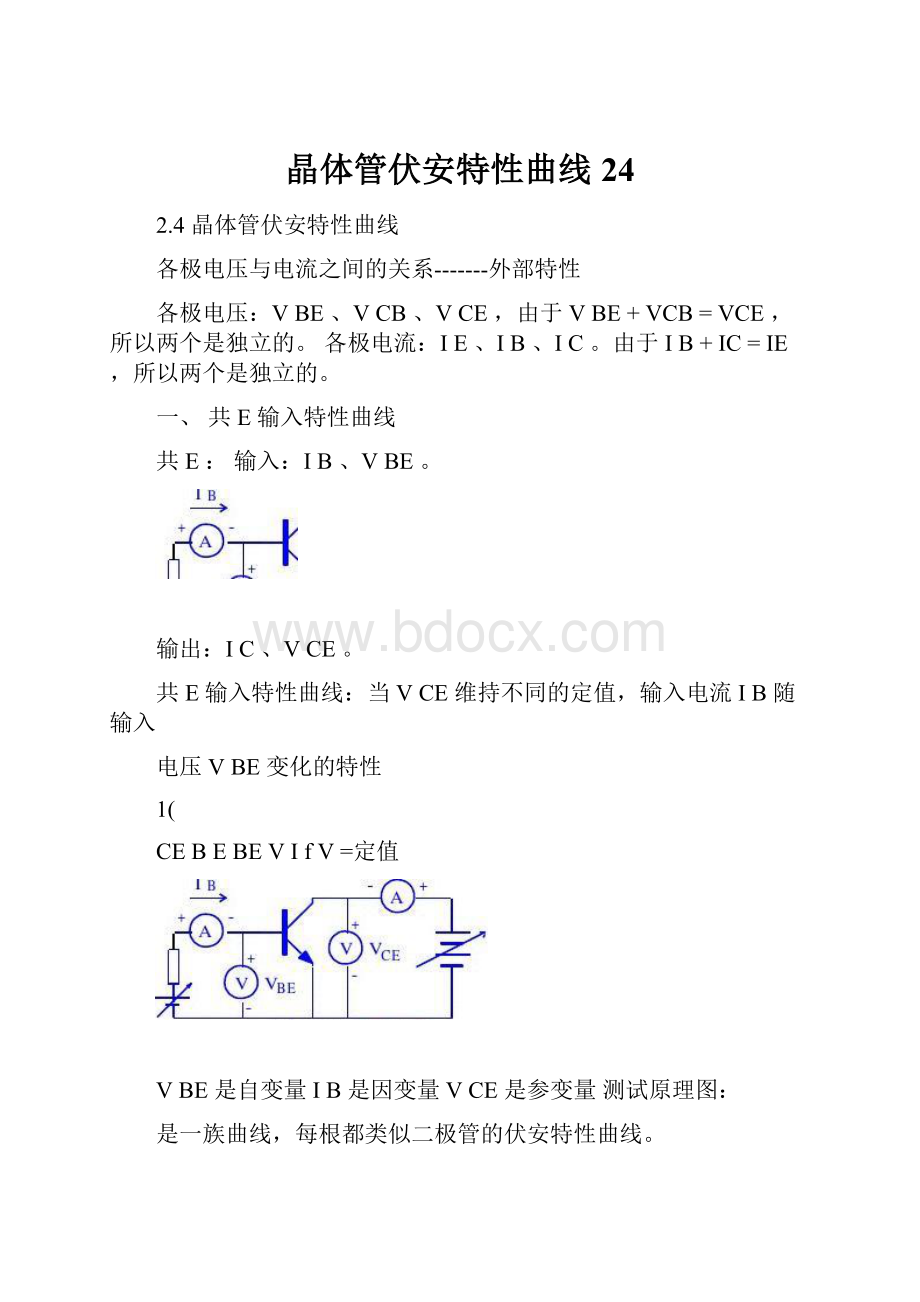 晶体管伏安特性曲线24.docx_第1页