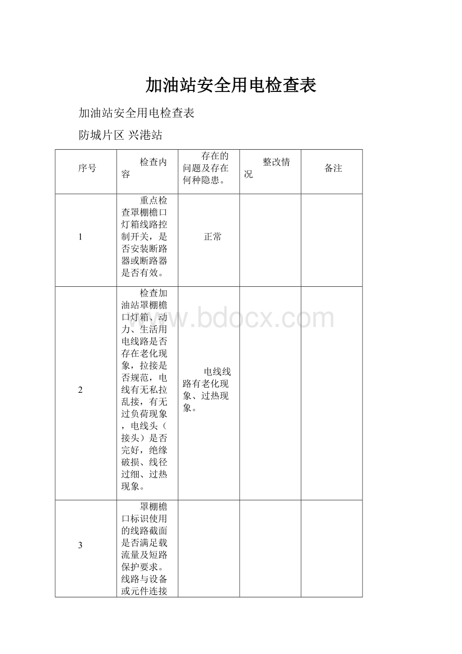 加油站安全用电检查表.docx