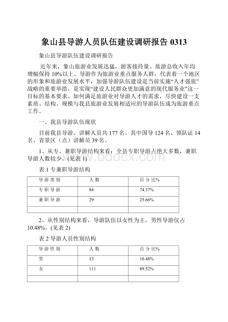 象山县导游人员队伍建设调研报告0313.docx