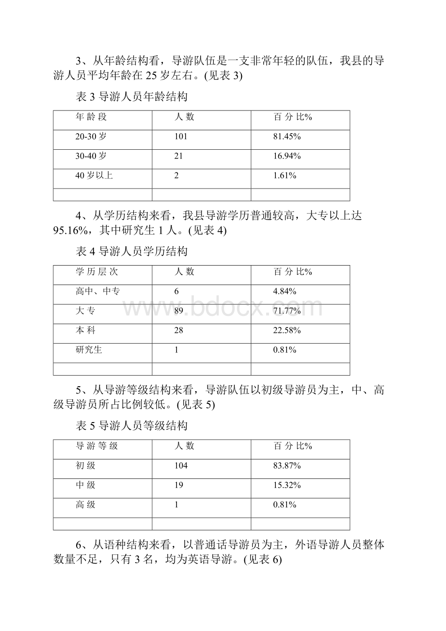 象山县导游人员队伍建设调研报告0313.docx_第2页