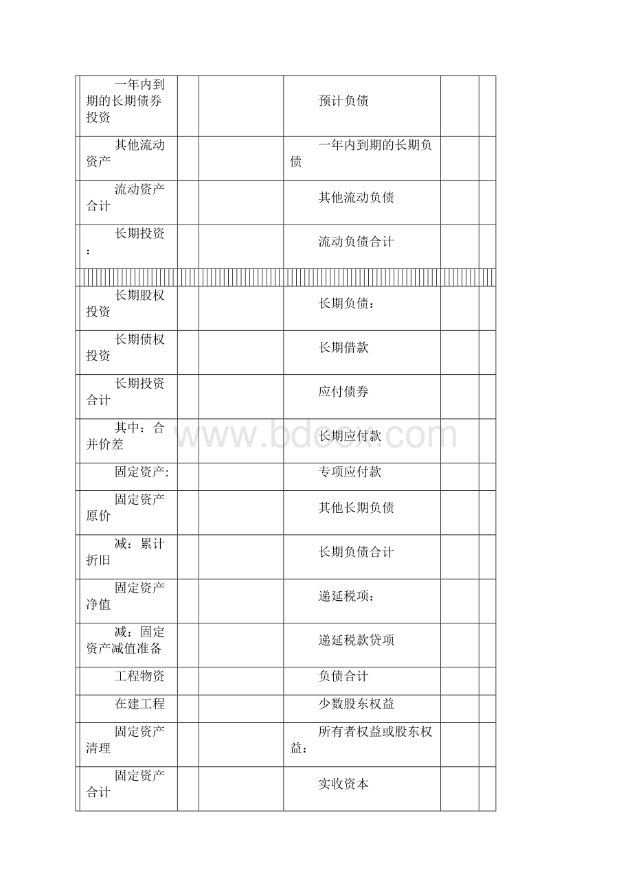 财务报表模板全套.docx_第3页