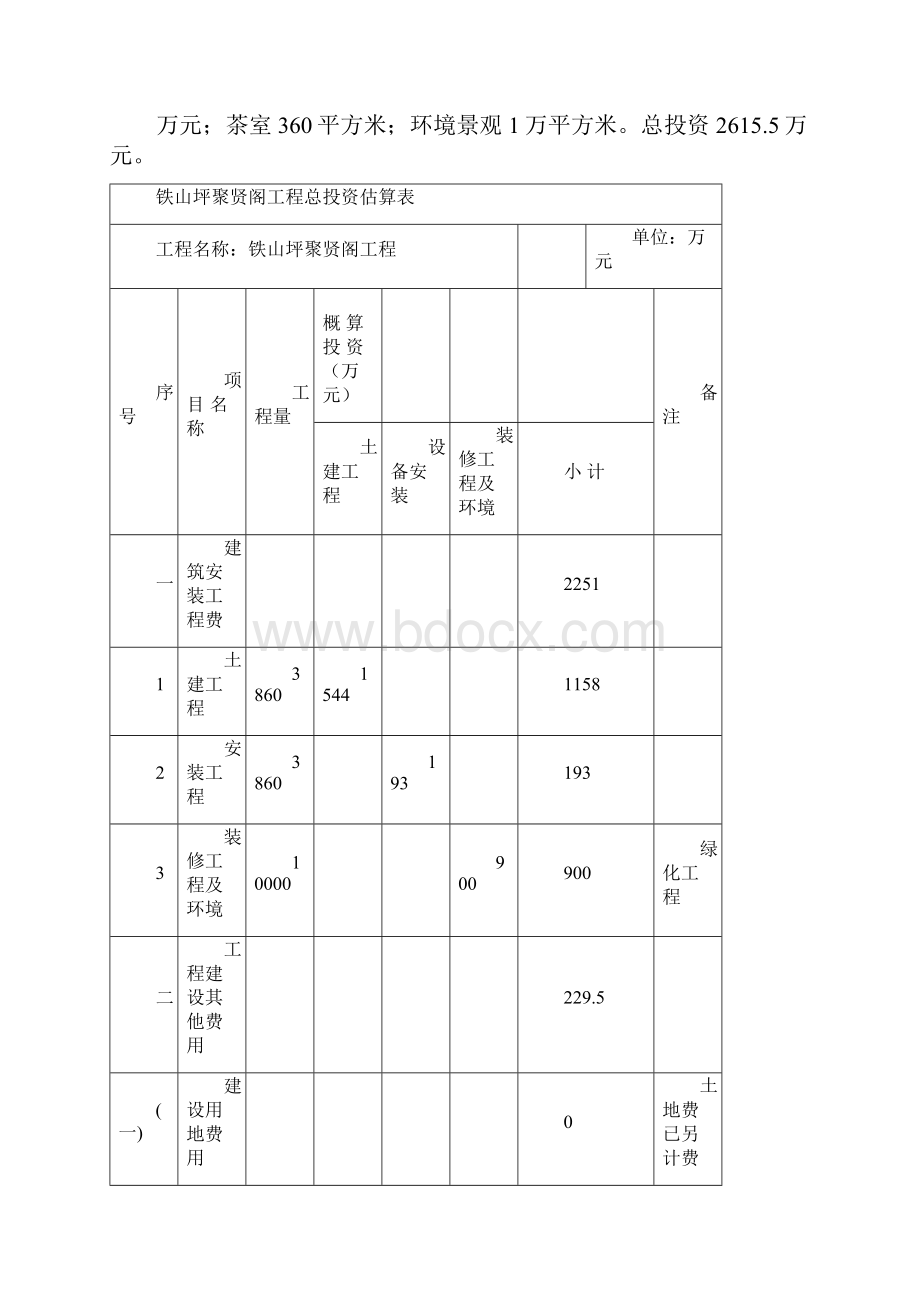 强烈推荐铁山坪项目研究建议书修改.docx_第3页