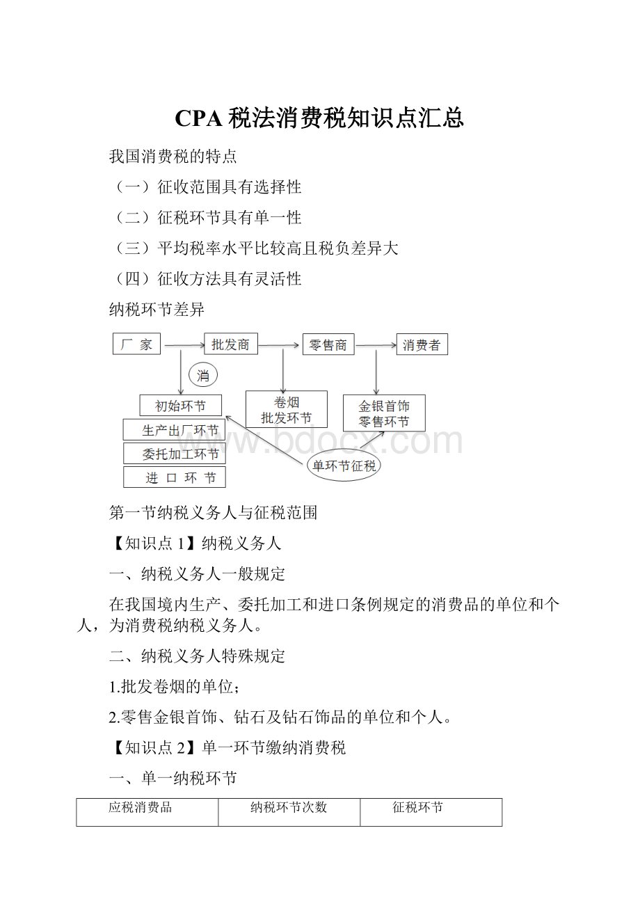 CPA税法消费税知识点汇总.docx_第1页