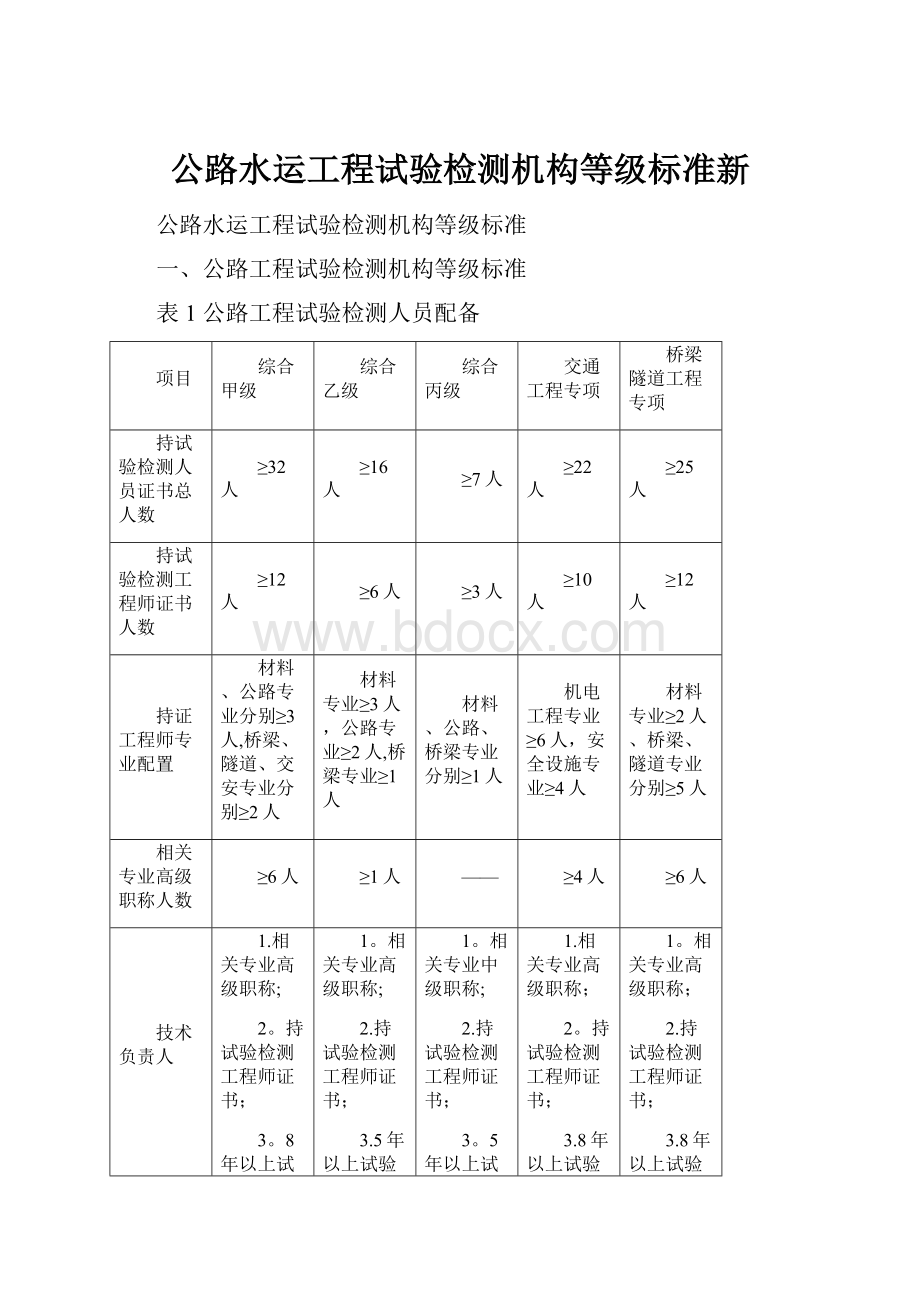 公路水运工程试验检测机构等级标准新.docx_第1页