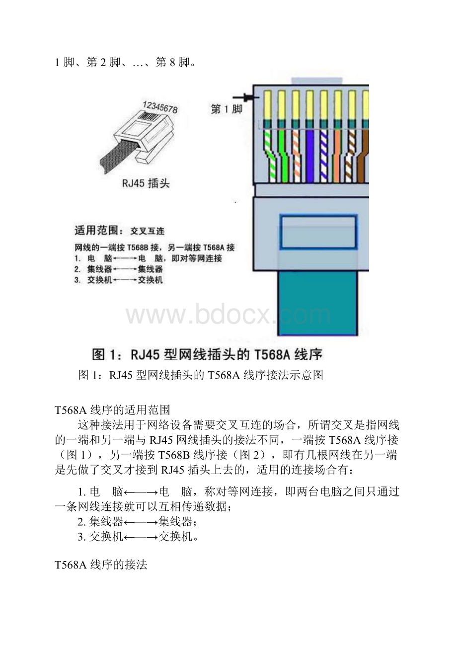 网线接法现用图解包括水晶头和插座.docx_第2页