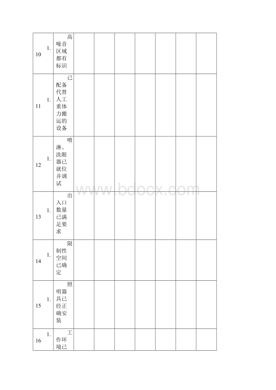 化工生产装置开车前检查表.docx_第3页