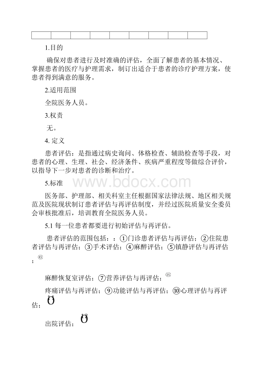 AOP患者评估与再评估制度.docx_第2页