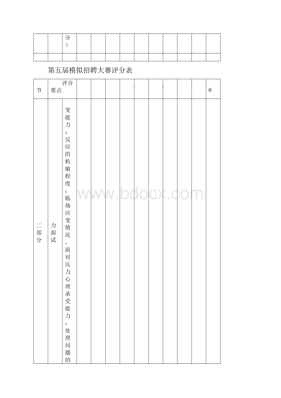 模拟招聘大赛评分表最新文档.docx_第3页