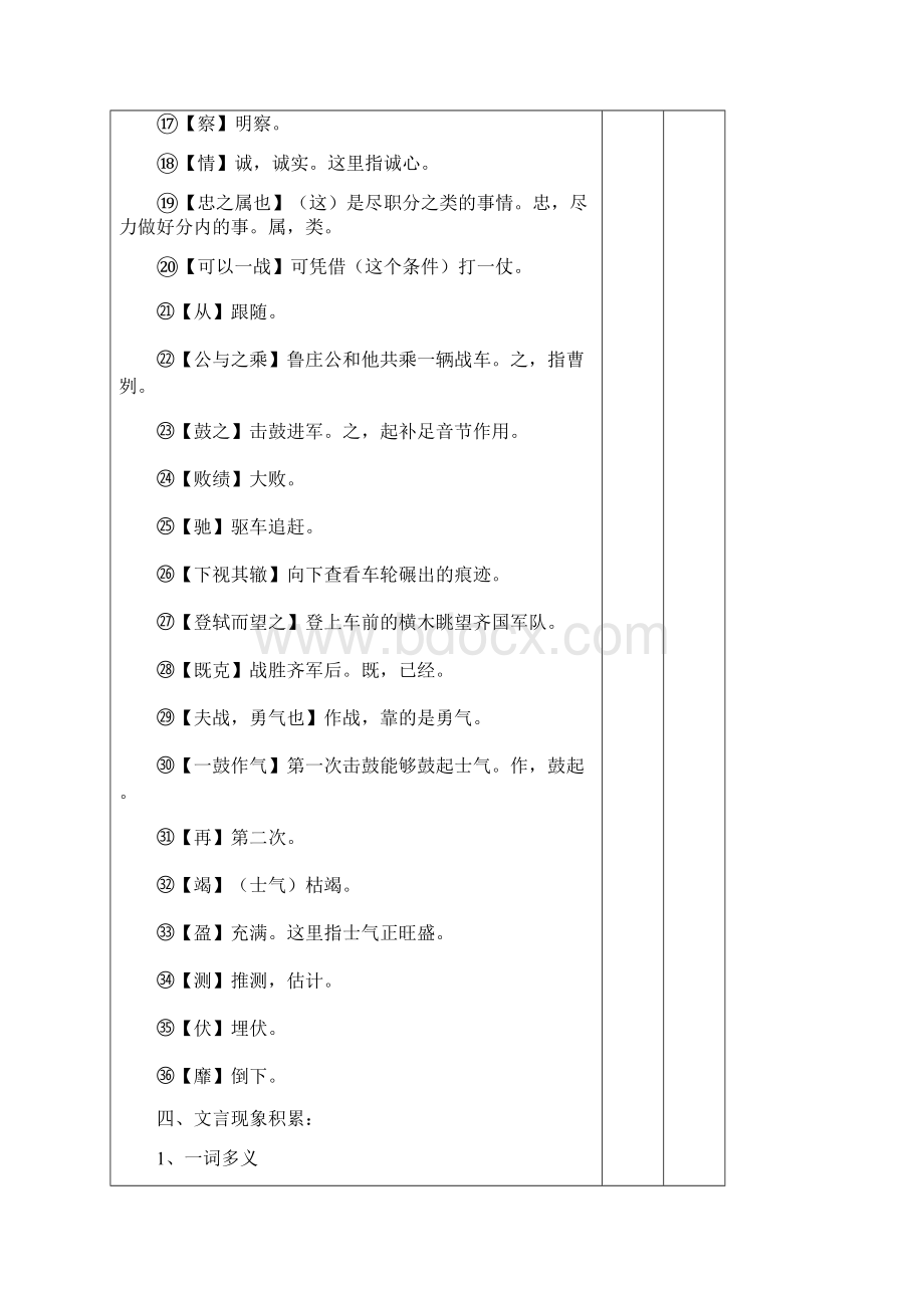 《曹刿论战邹忌讽齐王出师表》表格式导学案部编版.docx_第3页