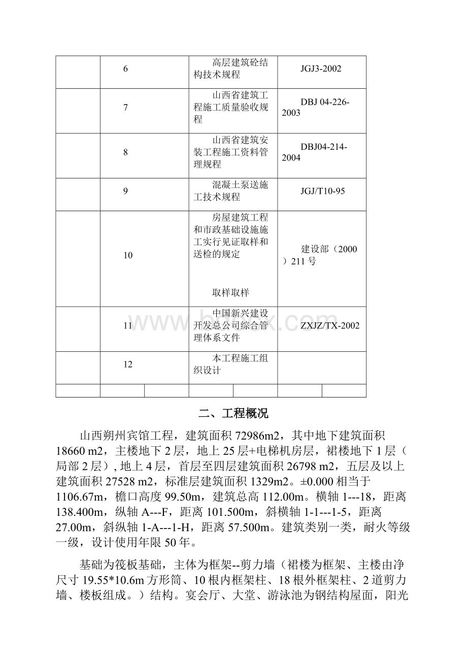 混凝土施工方案818.docx_第2页