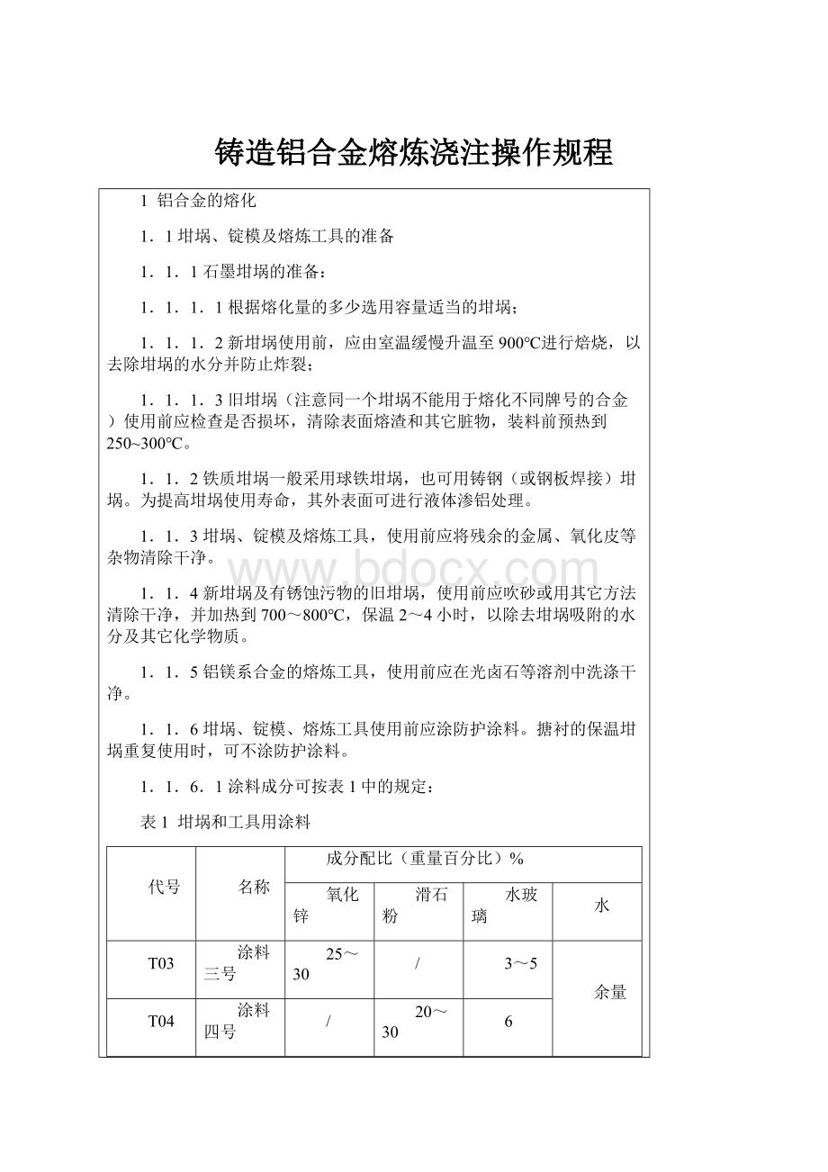 铸造铝合金熔炼浇注操作规程.docx_第1页