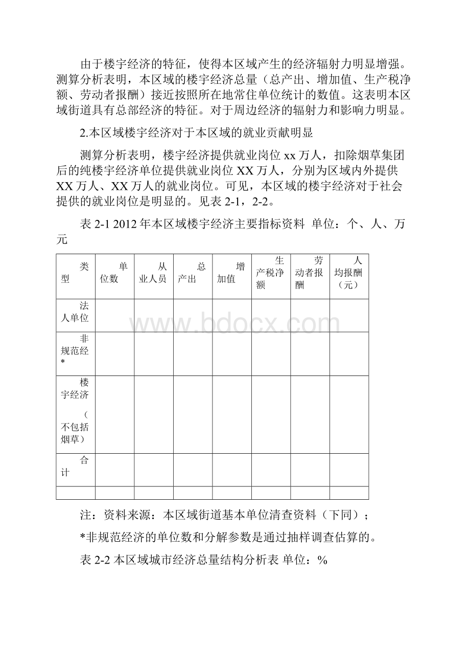 陈正伟楼宇经济分析报告范文.docx_第2页