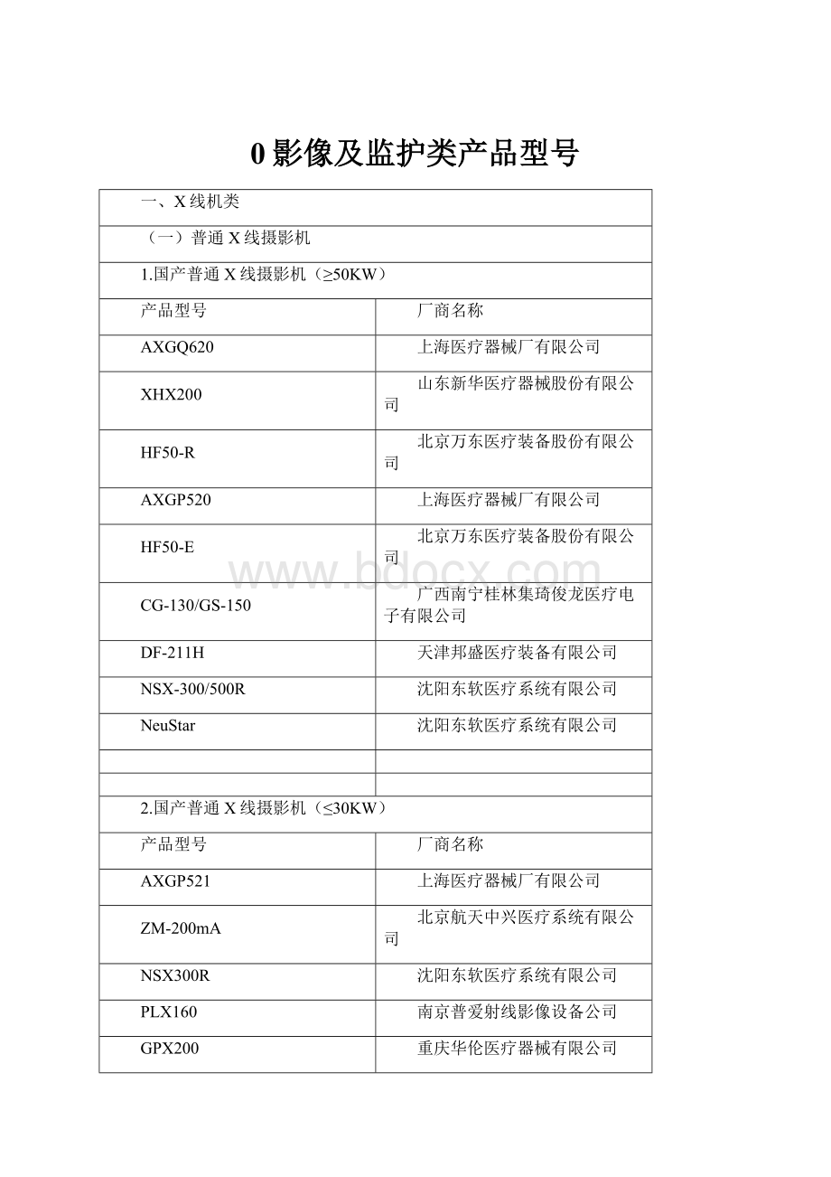 0影像及监护类产品型号.docx_第1页