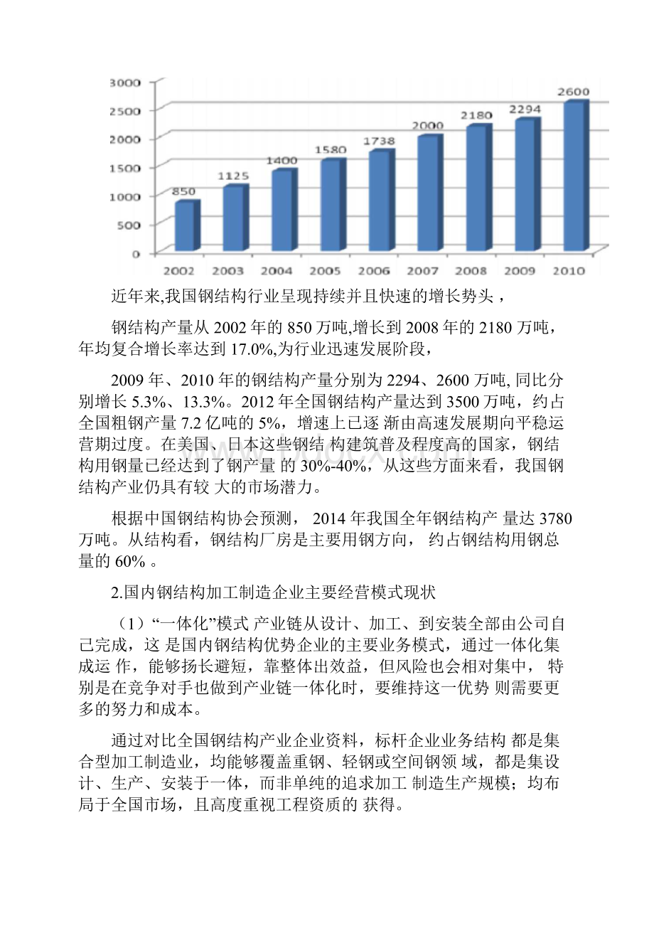 钢结构产业分析报告.docx_第3页