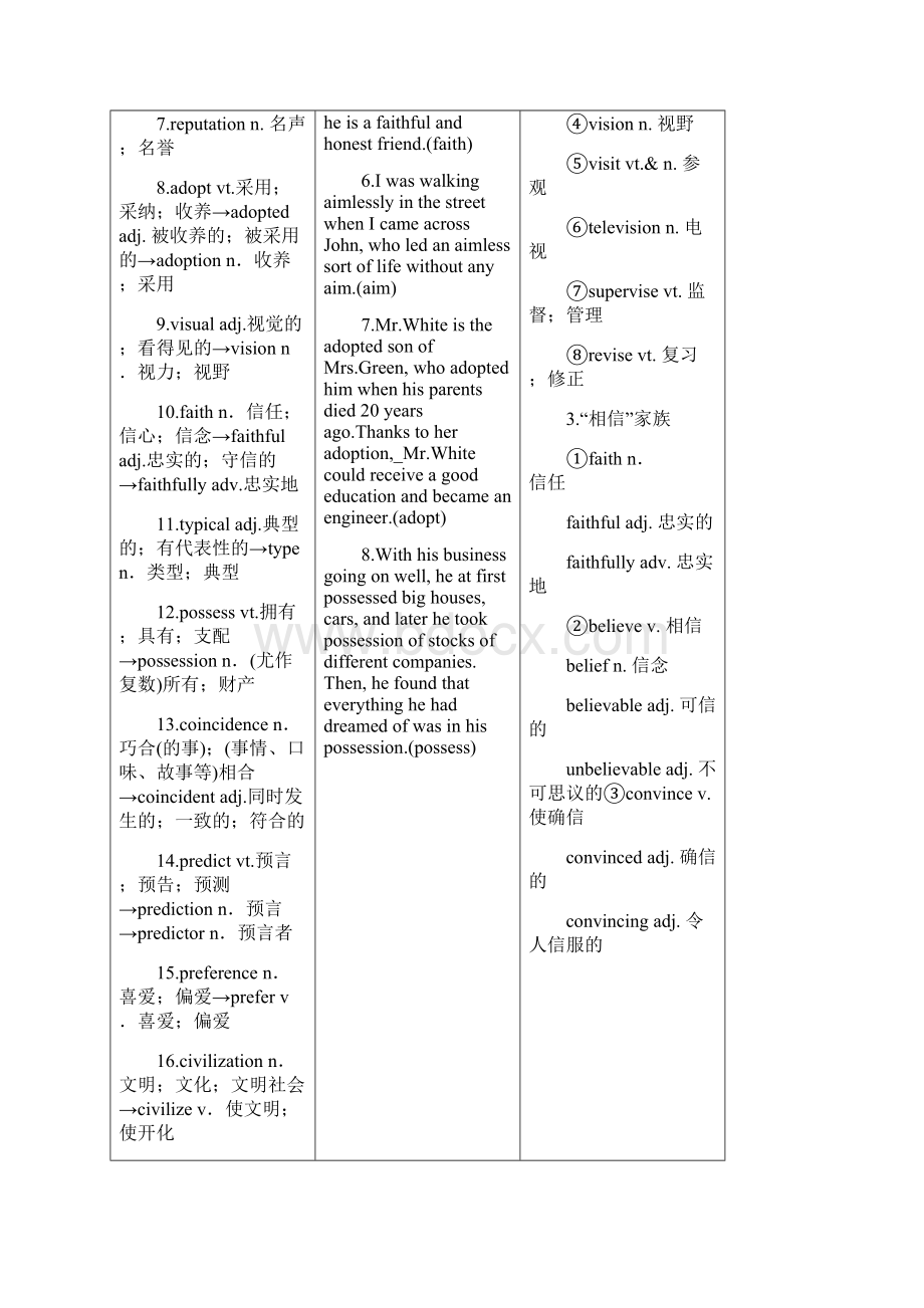 届高考英语一轮复习 Unit 1 Art导学案 新人教版选修6.docx_第2页