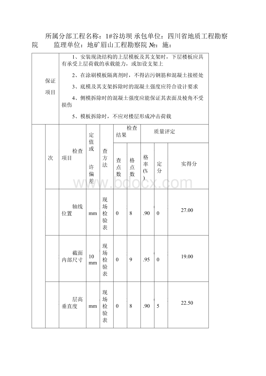 分项工程质量检验评定表模板工程.docx_第3页