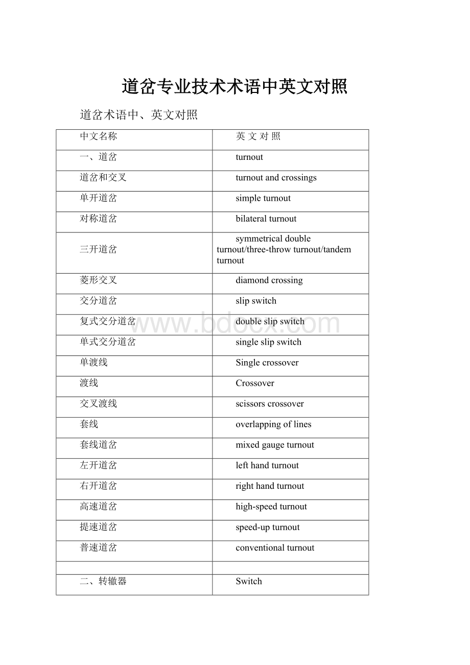 道岔专业技术术语中英文对照.docx