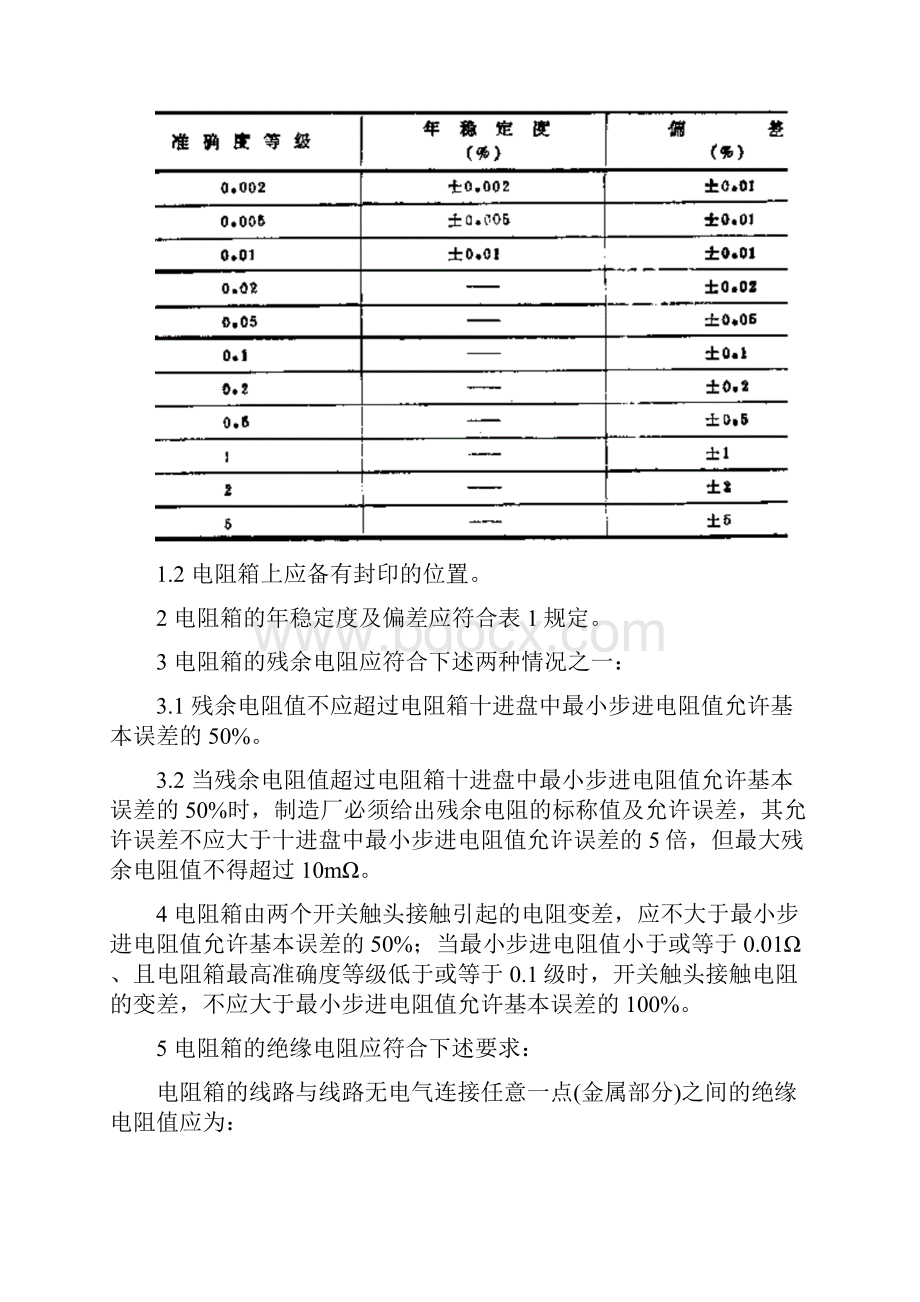 整理直流电阻箱检定规程.docx_第2页