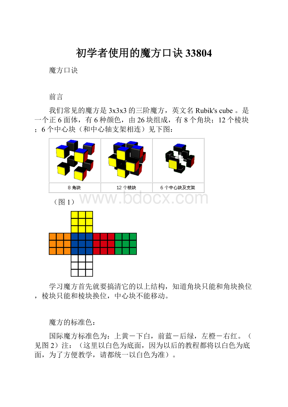 初学者使用的魔方口诀33804.docx